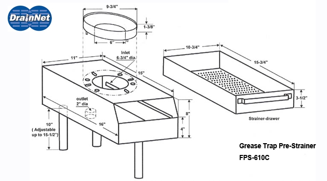 grease trap diagram grease trap installation diagram 28 images 3 grease trap diagram grease trap installation diagram 28 images 3