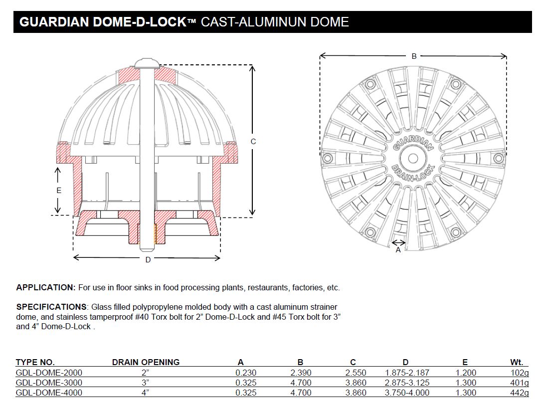 Guardian Dome D-LOCK Locking Dome Strainer