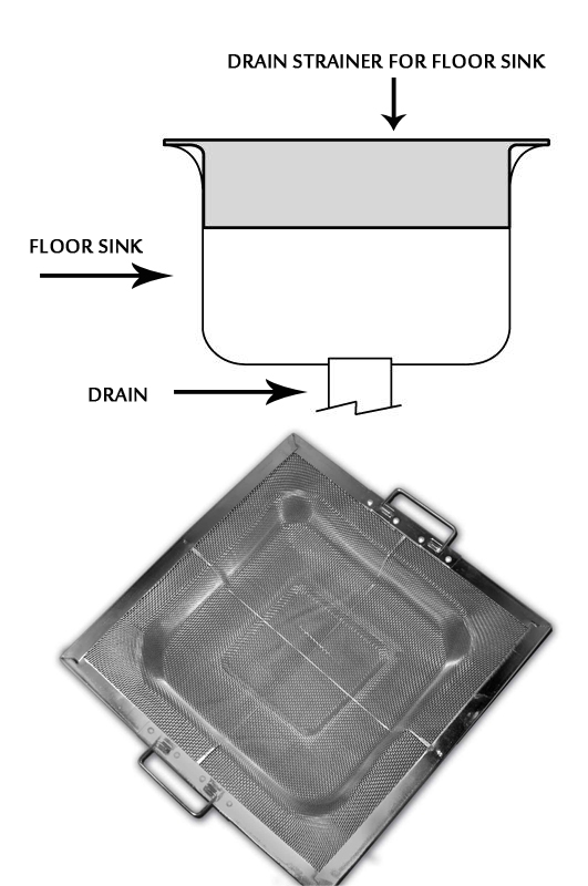 Stainless Steel Drain Strainer, fine mesh, w/ flange for 8.5" square Floor Sink 