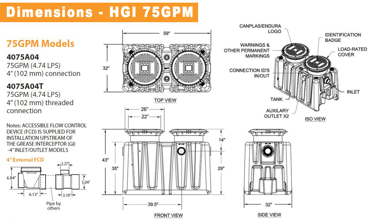 75 GPM Grease Trap