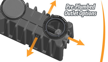 outlet options for the grease trap