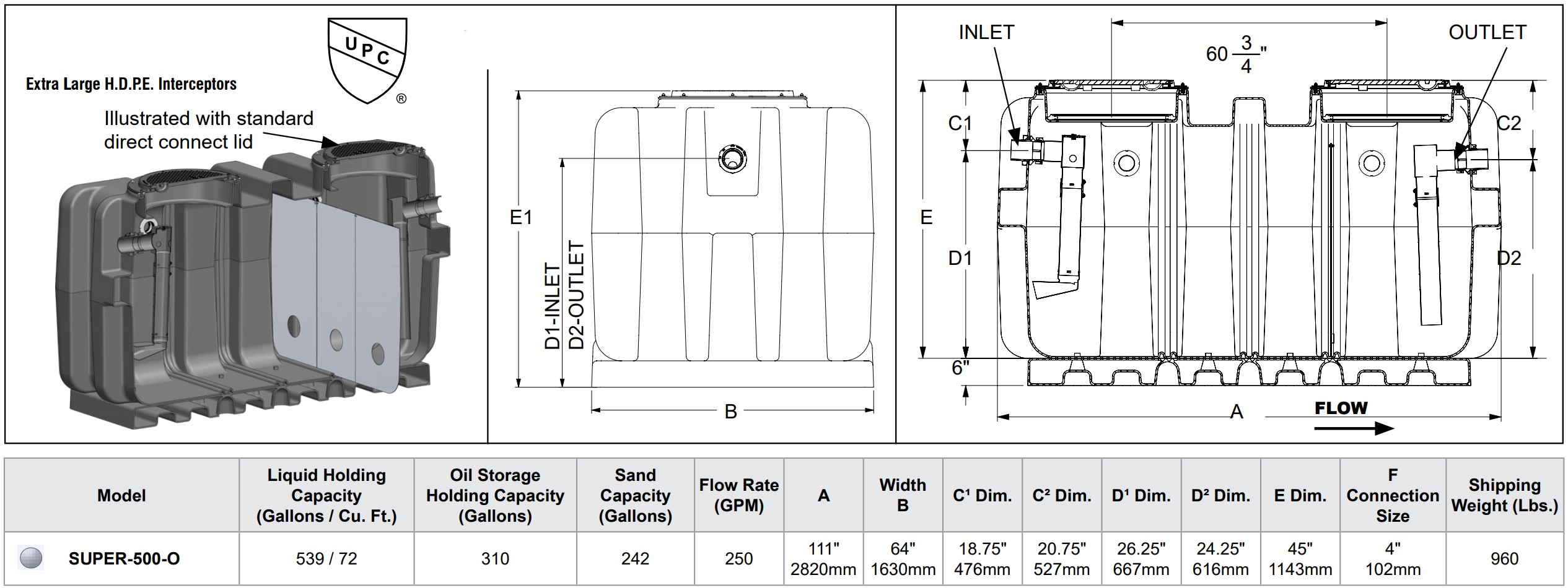 Fuel Interceptor SUPER-500-O Oil Interceptor – 500 Gallon Capacity - Drain-Net