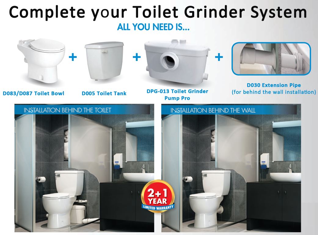 toilet grinder system