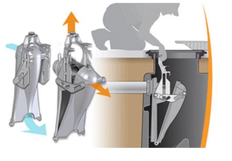 dynamic inclet baffle