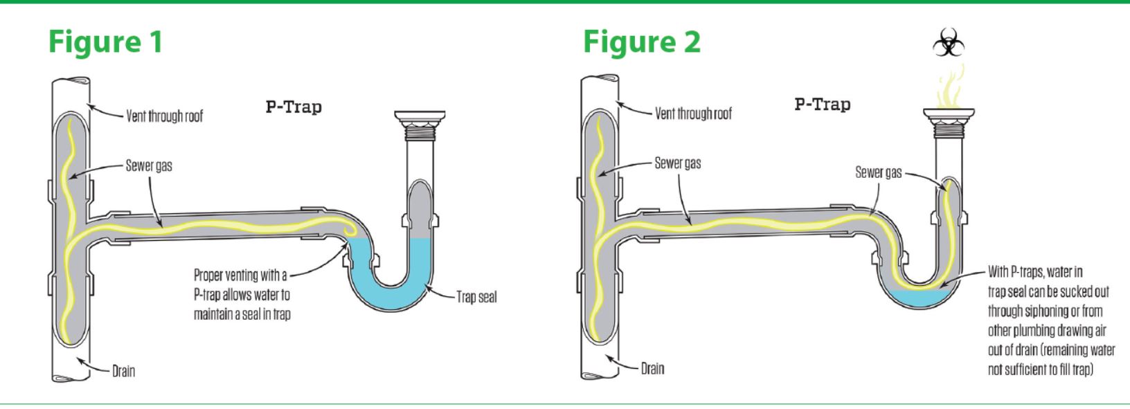 green drain drap seal diagram