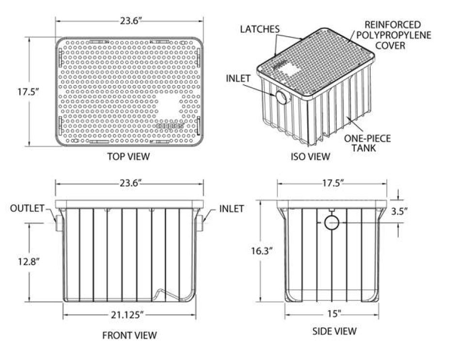 Grease Trap Sizing Chart