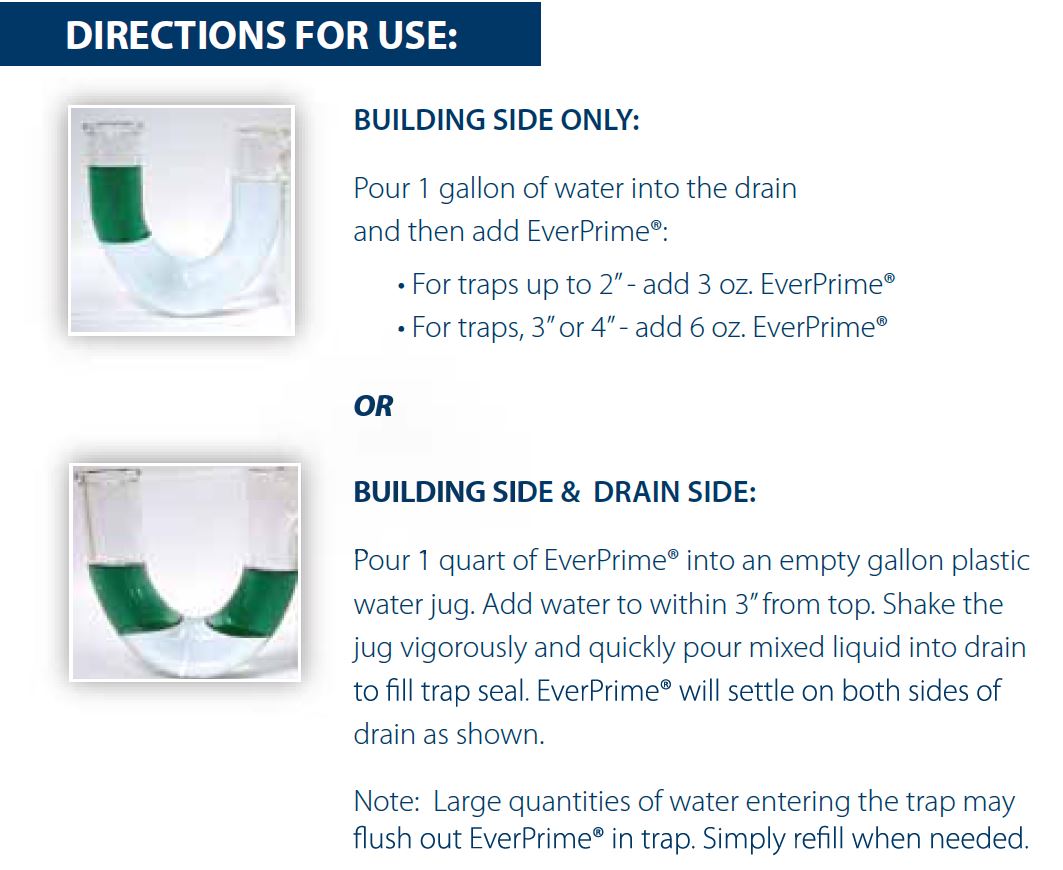 directions image Directions for everprime