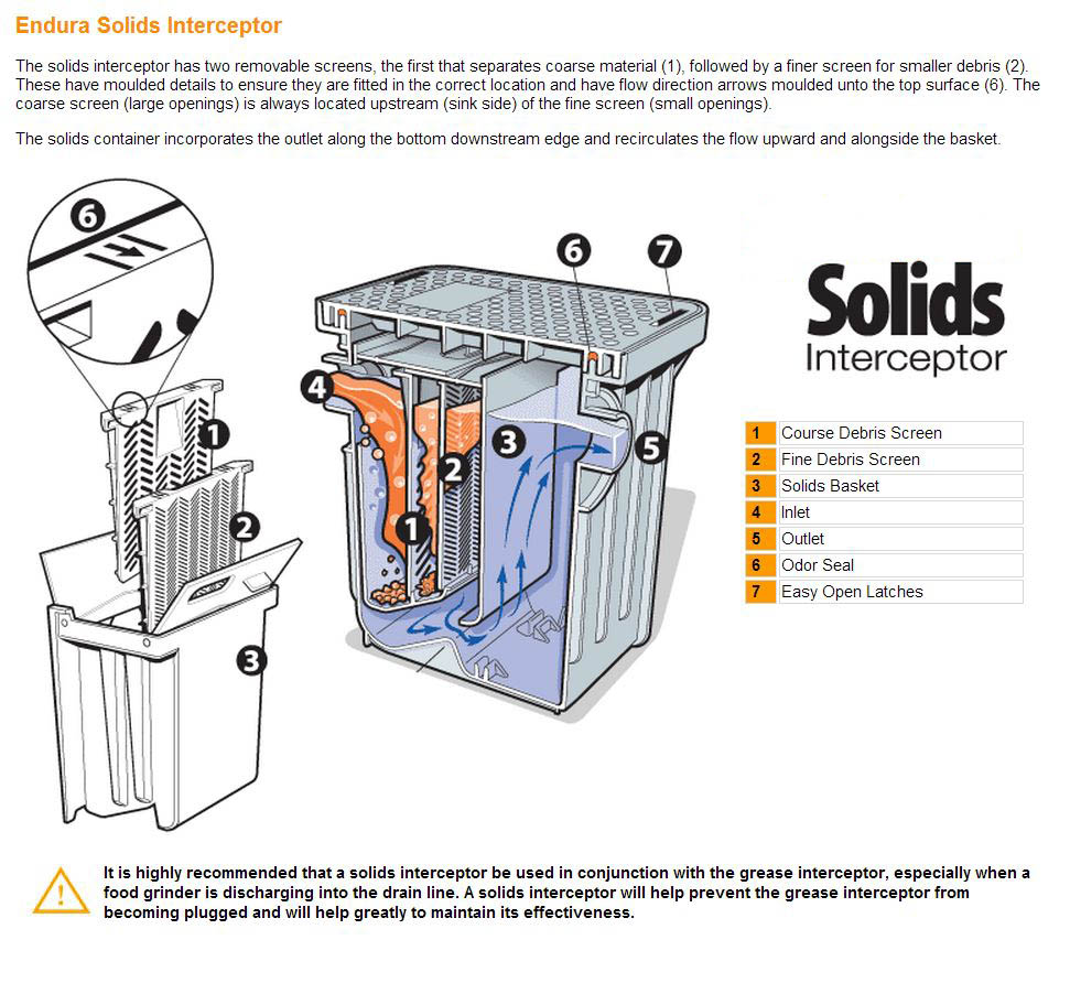 Solids Interceptor Stand Alone Unit