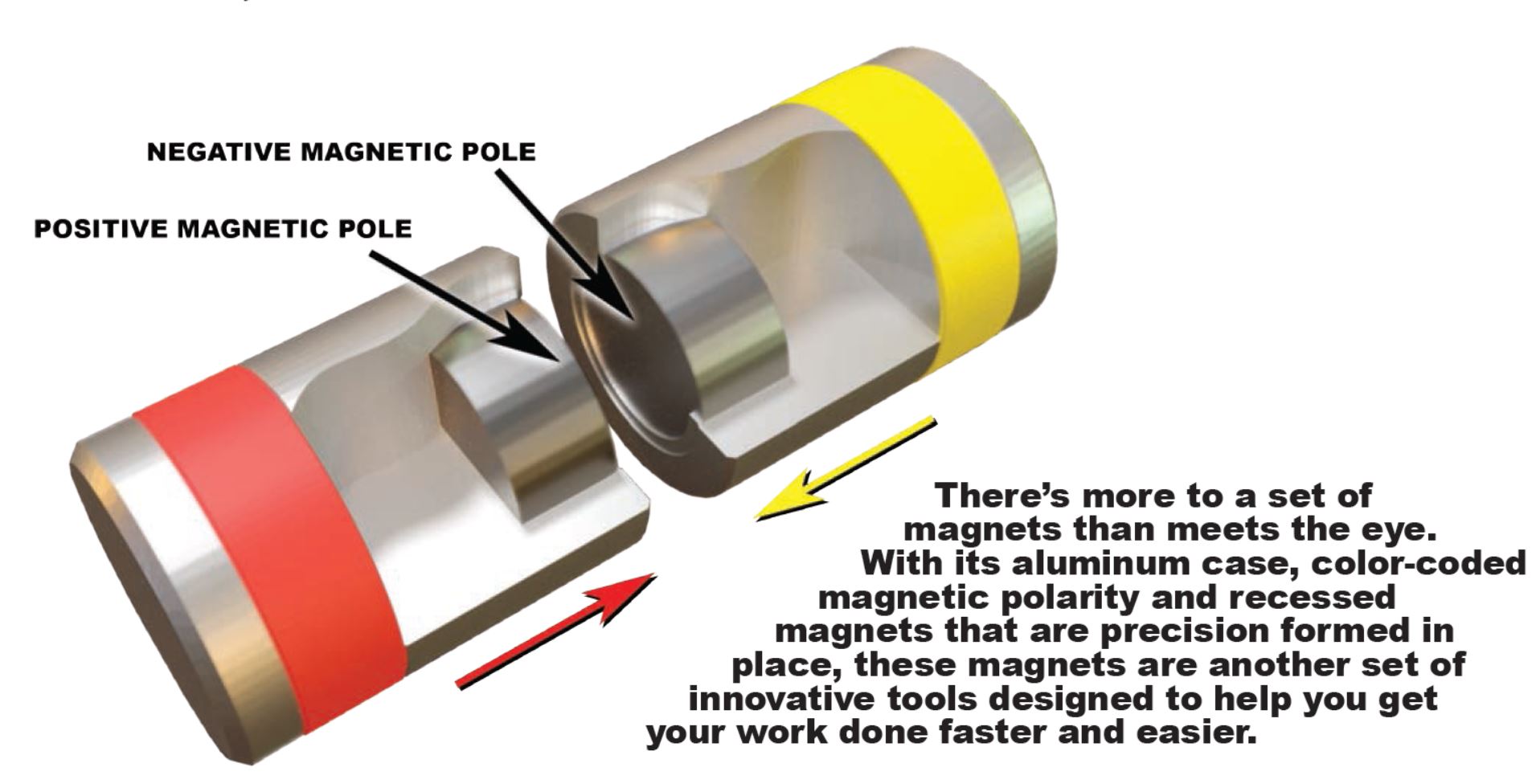 magnet-diagram image magnet diagram