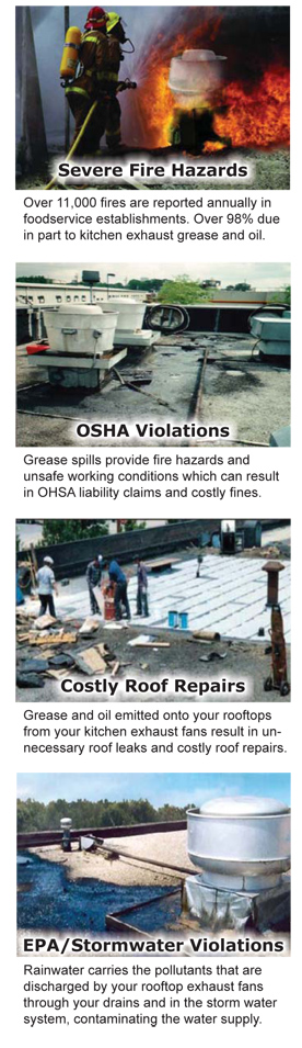 Rooftop grease hazards