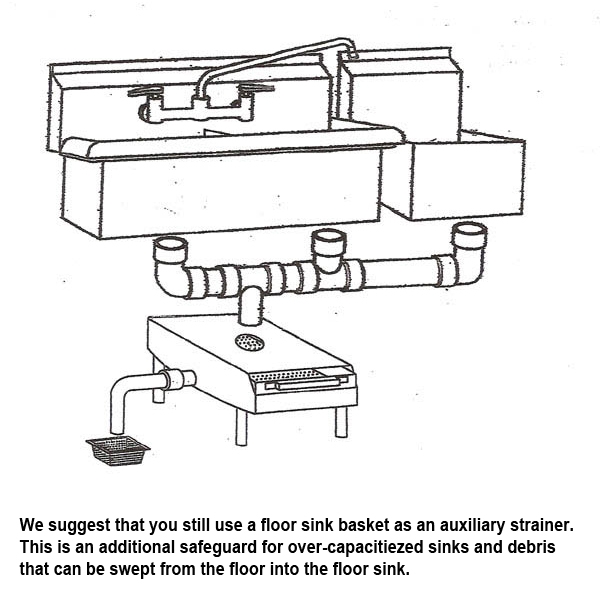 grease trap piping diagram grease trap installation diagram 28 images 3 grease trap piping diagram grease trap installation diagram 28 images 3