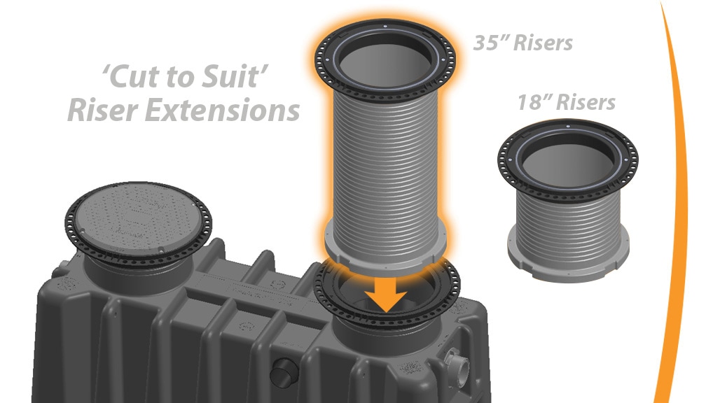 HGI riser extension for underground grease interceptor