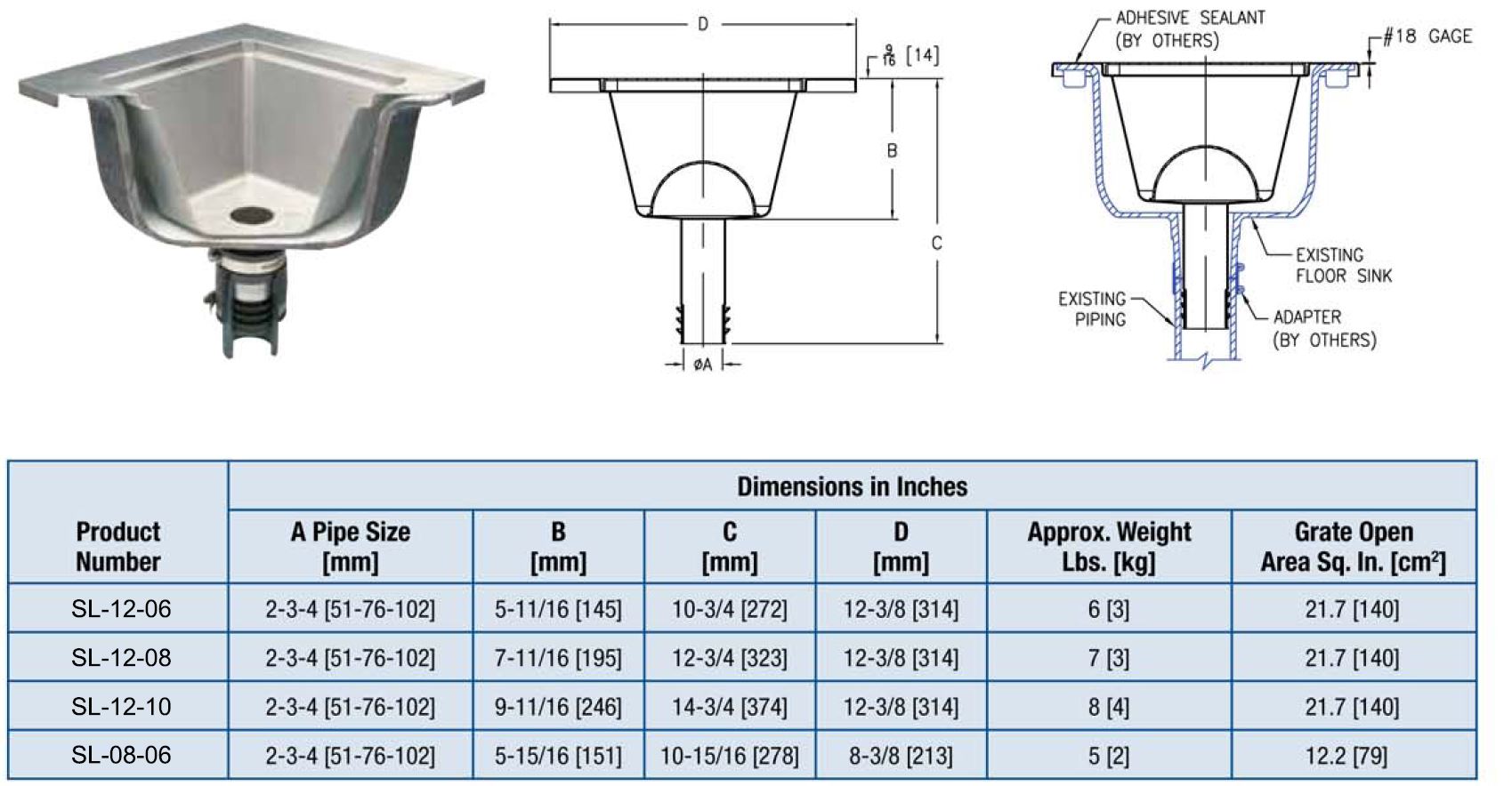 Fine Mesh Floor Sink Basket - 8.5 inch, 11 inch flange - Drain-Net