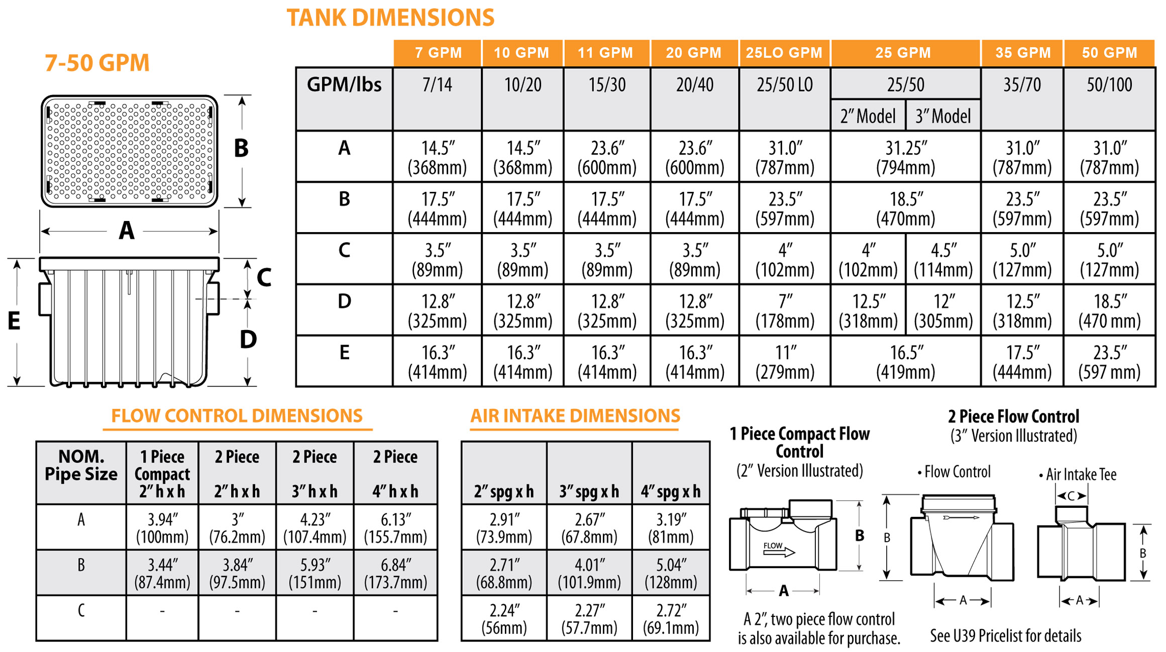 grease interceptor tank dimensions