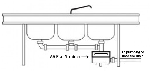 Big Dipper FS-1 Flat Strainer - Drain-Net Technologies