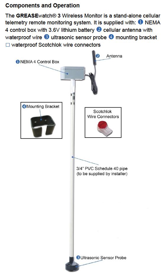 grease watch 3 monitor for underground tanks and grease traps