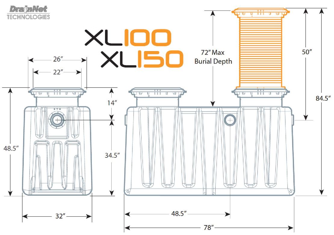 Hydromechanical Grease Trap150 GPM Specs