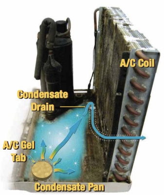 air condition drain pan tablet