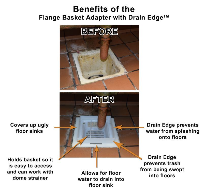 8 5 Floor Sink Basket With 12 Flange Assembly Drain Edge