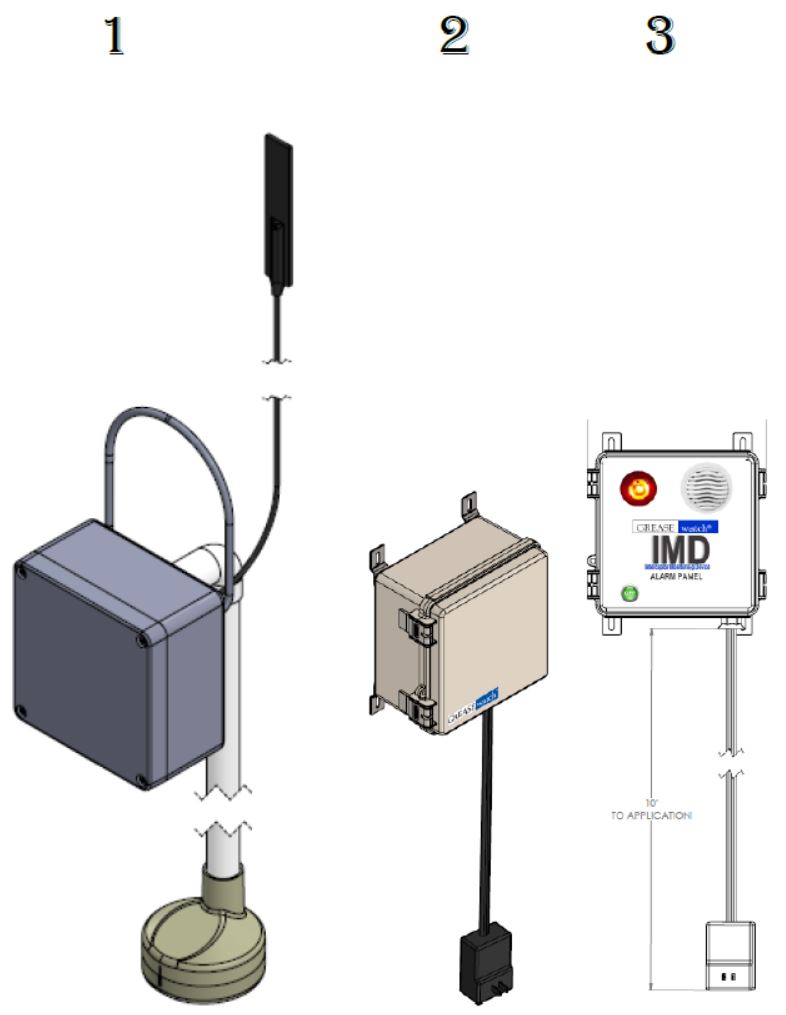 grease trap monitors G5