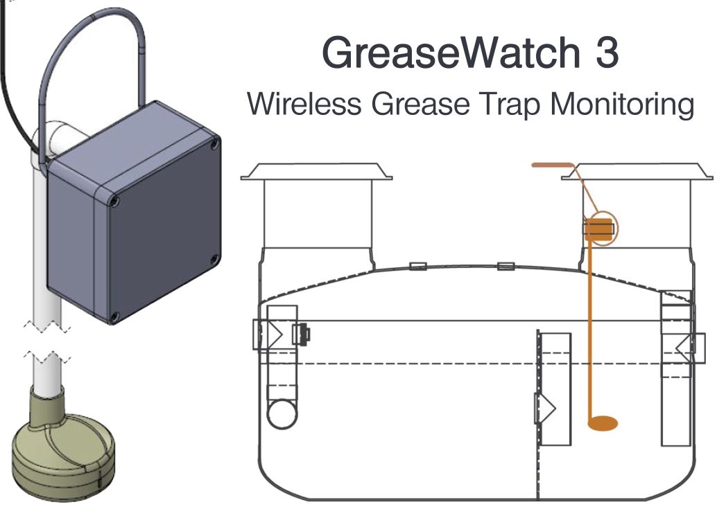 Grease Watch 5 - Interceptor Monitoring Alarm/Device - Drain-Net