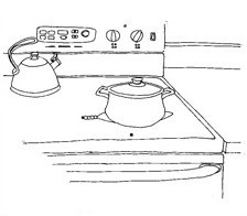boiling pot overflow preventor