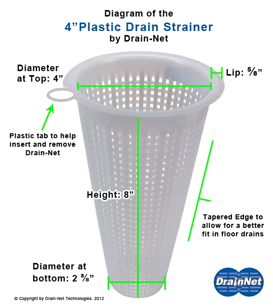 3" Plastic Floor Drain Strainer