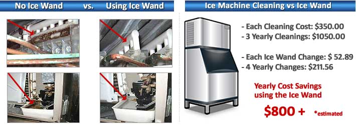 ice wand for ice machine in commercial kitchen