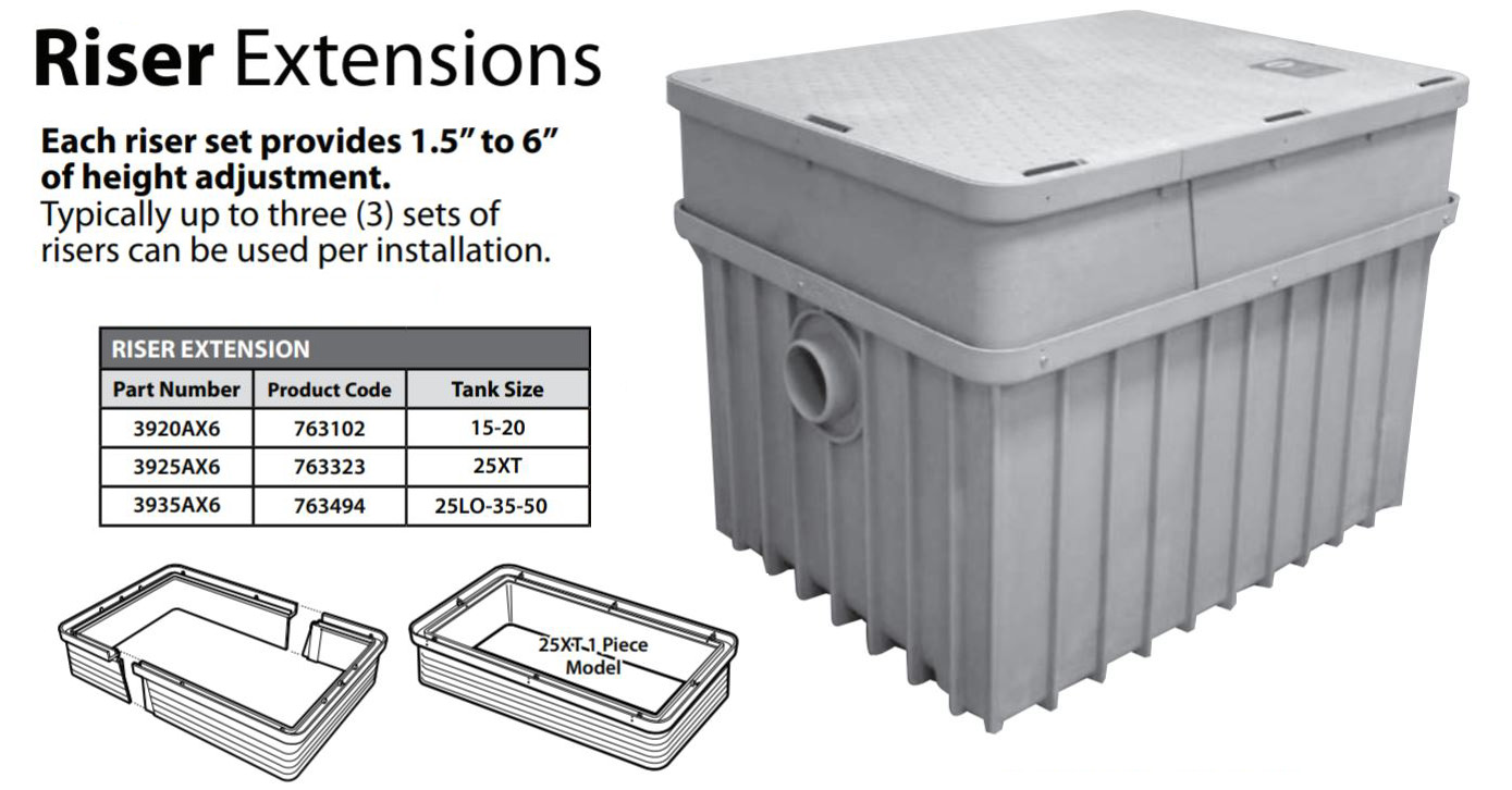 Riser Extension Kits for Canplas Endura Grease Traps / Interceptors 15-50 GPM