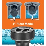Drain Backflow Preventer 3&quot;