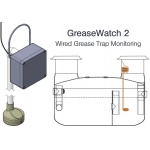 GreaseWatch 2 (Grease Trap Monitoring Alarm with Wired Connection and Local Alarm Display)