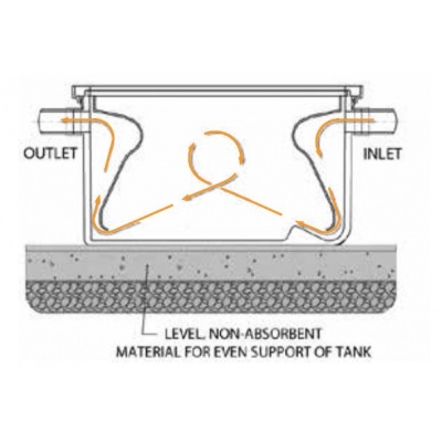 25gpm-diagram