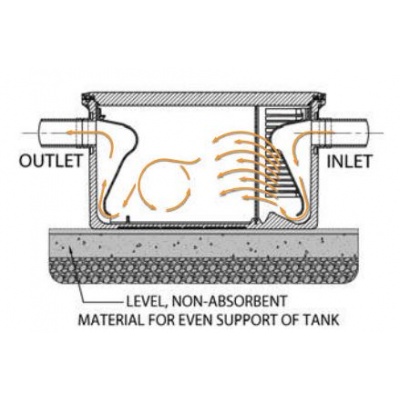 35gpm_diagram