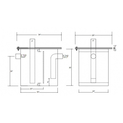 Custom Grease Traps