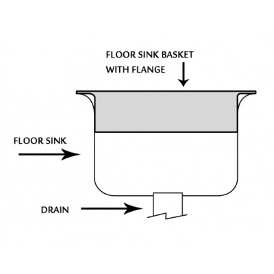 diagram_-_floor_sink_basket_with_flange_2090898333