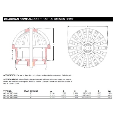 dome-d-lock-cut-sheet