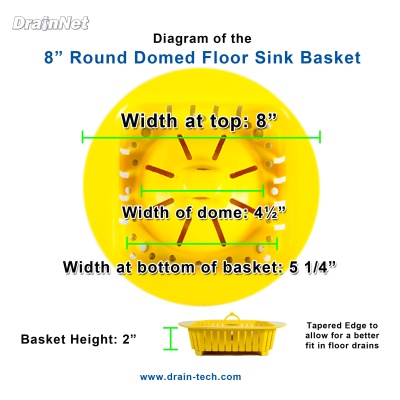 domed_basket_diagram_round_-_small