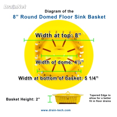 domed_basket_diagram_round_-_small
