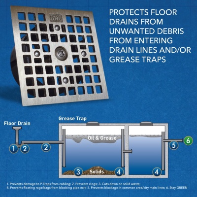 drain_lock_grease_trap_2048x_drain-net_964529106