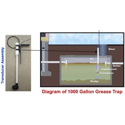 monitor grease tanks and interceptors for grease and solids