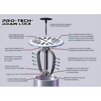 pro-tech-diagram_-_no_logo_for_amazon