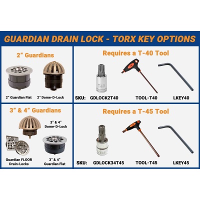 torx_chart_for_guardian_314905699
