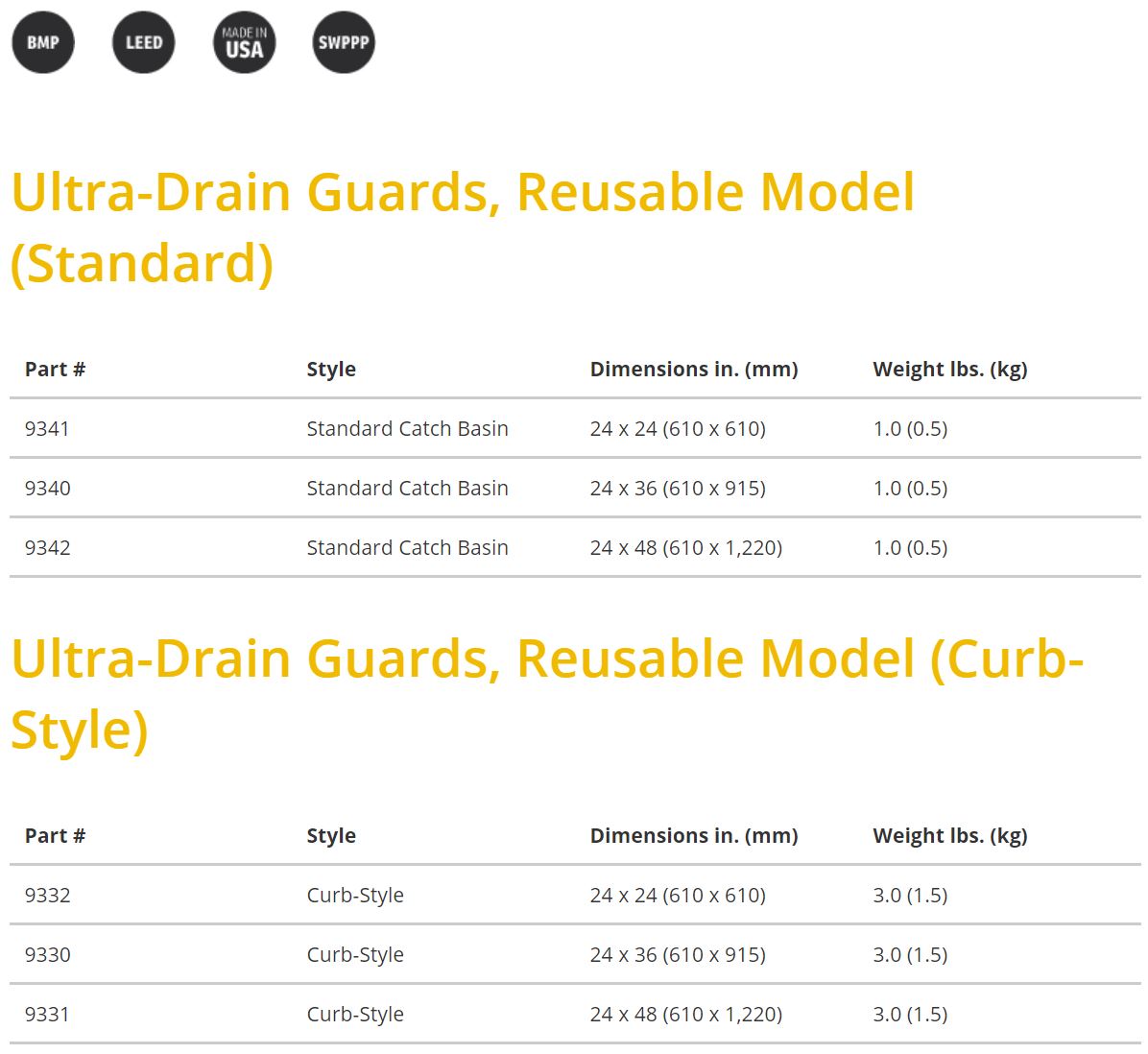 How to Capture dirt and sediment at construction sites and other high erosion areas