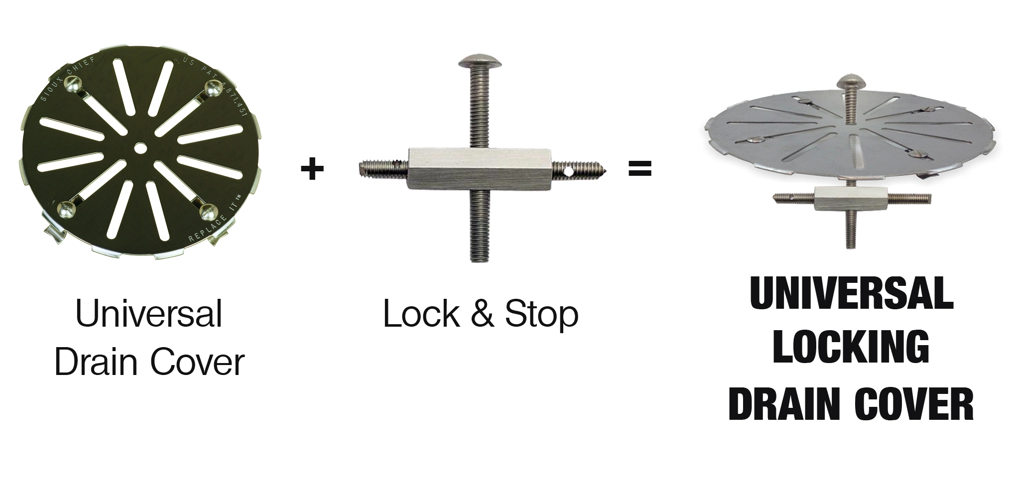 https://www.drain-net.com/media/com_hikashop/upload/universal_locking_drain_cover_formula.jpg