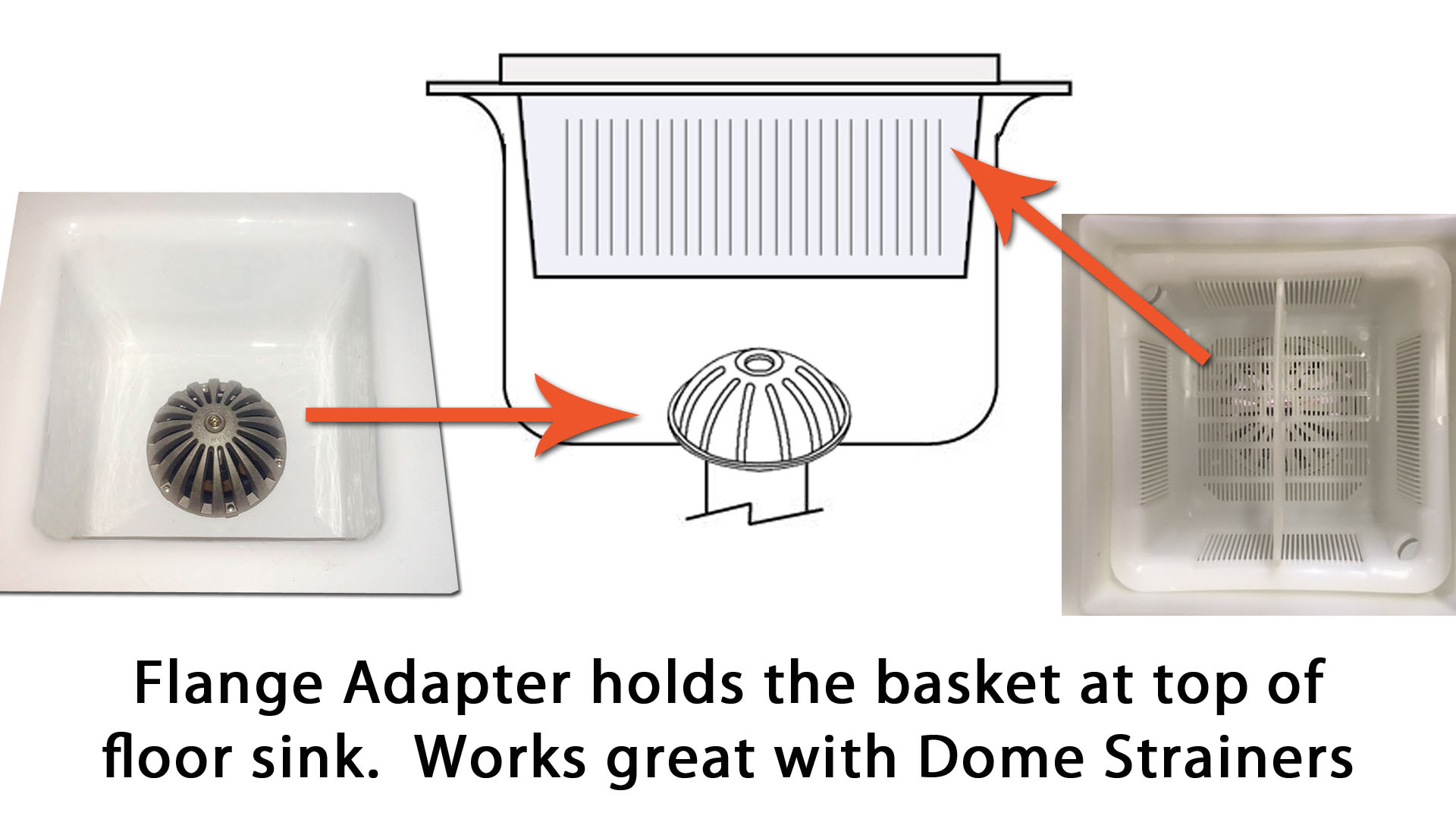 basket over dome strainer in floor sink